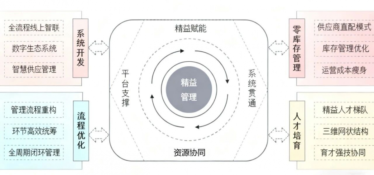 image-20251023081929-1
