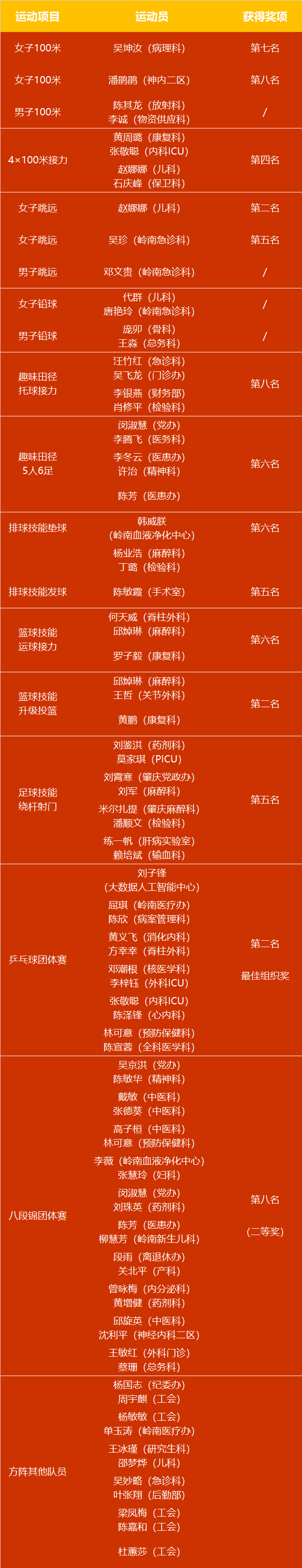 image-20251112095334-23